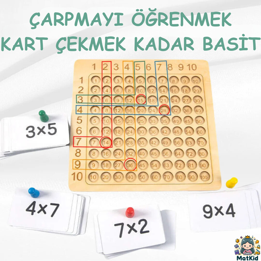 ÇarpKid™ 2024 Yılının Çarpma Öğretmeni