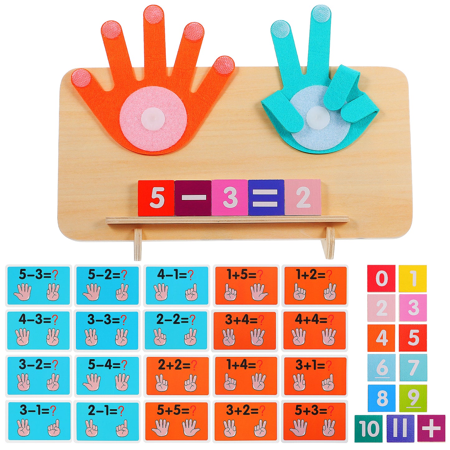 ParKid™ Parmak Matematikçi