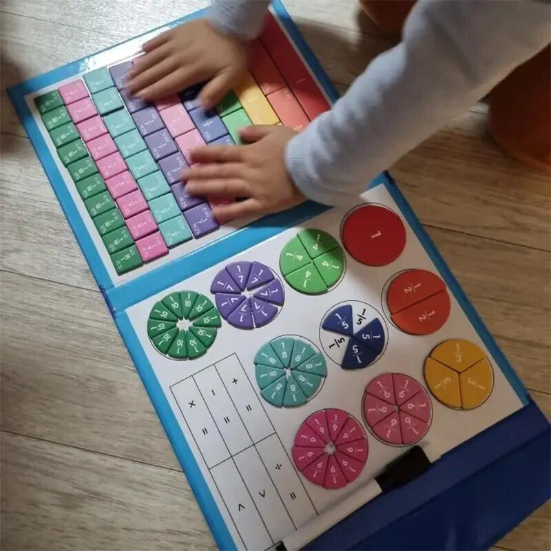 MatKid™ 2024 Yılının En İyi Kesir Öğretmeni