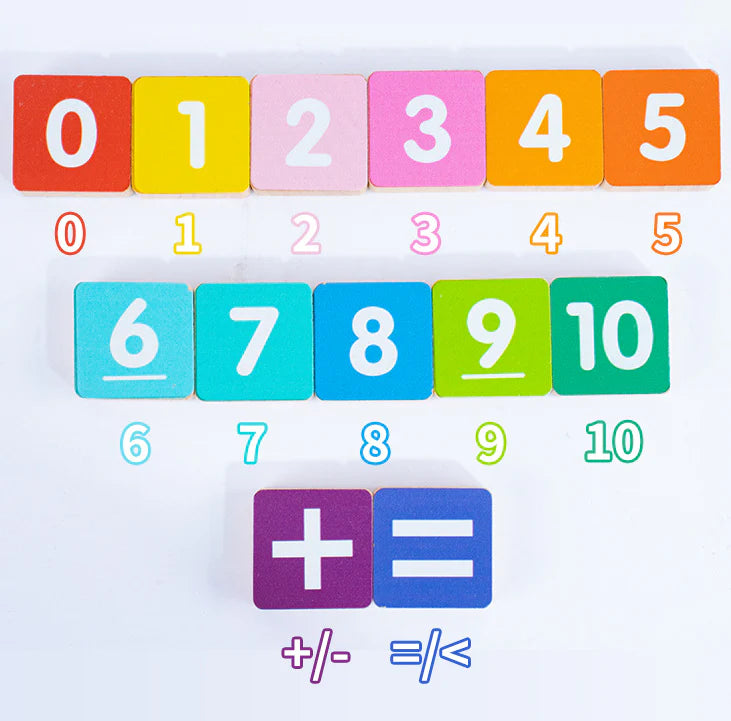 ParKid™ Parmak Matematikçi